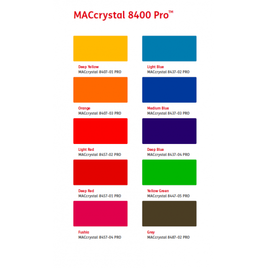 MACRYSTAL 8400